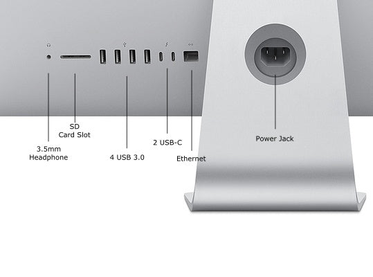 2020 iMac 27-inch Ports